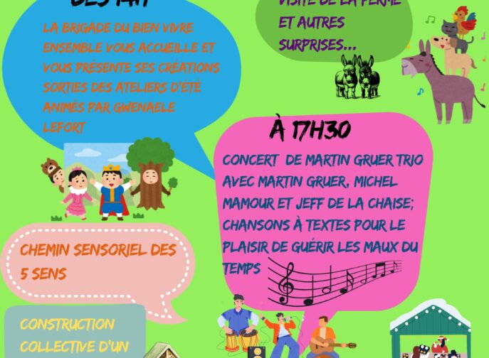 Agrandir l'image, fenêtre modale